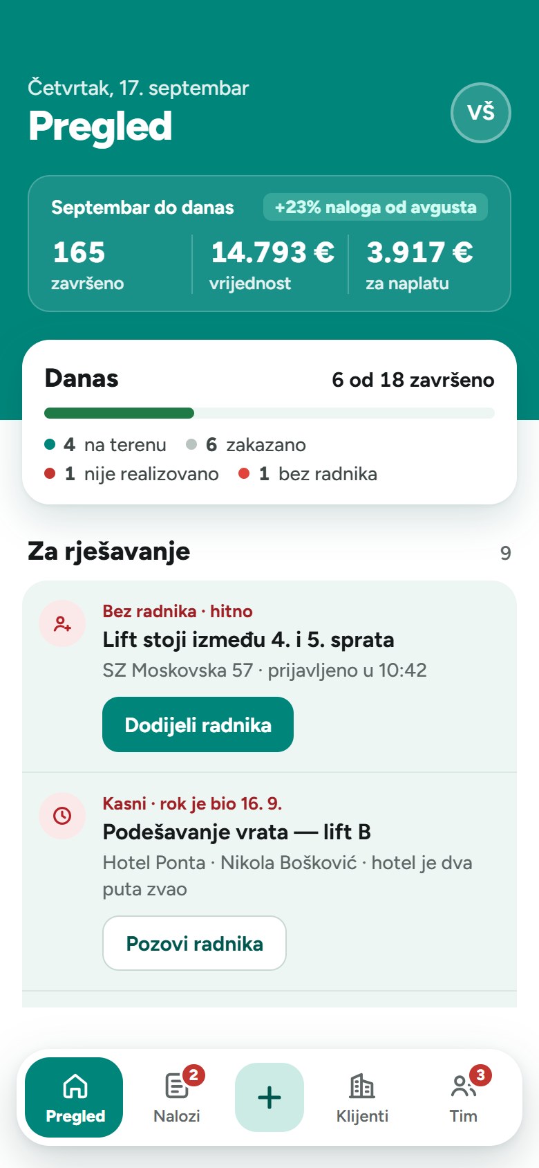 Ti vidiš cijelu firmu sa telefona